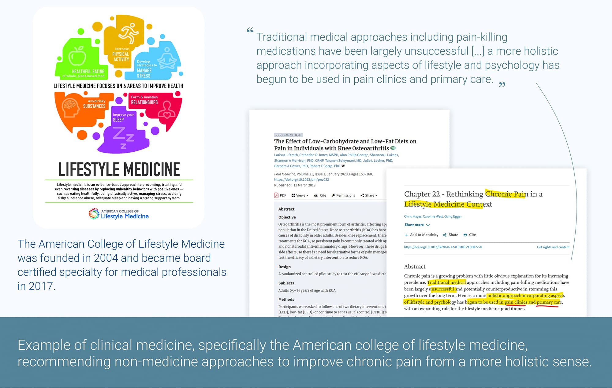 Non-medicine pain relief research 1 of 3