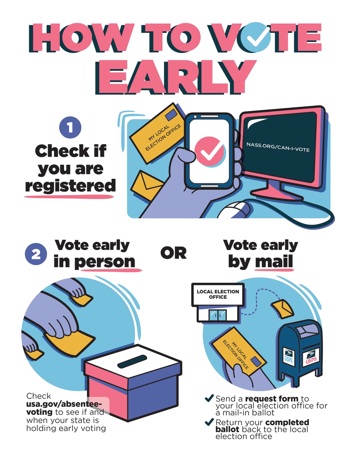 How To Vote Early