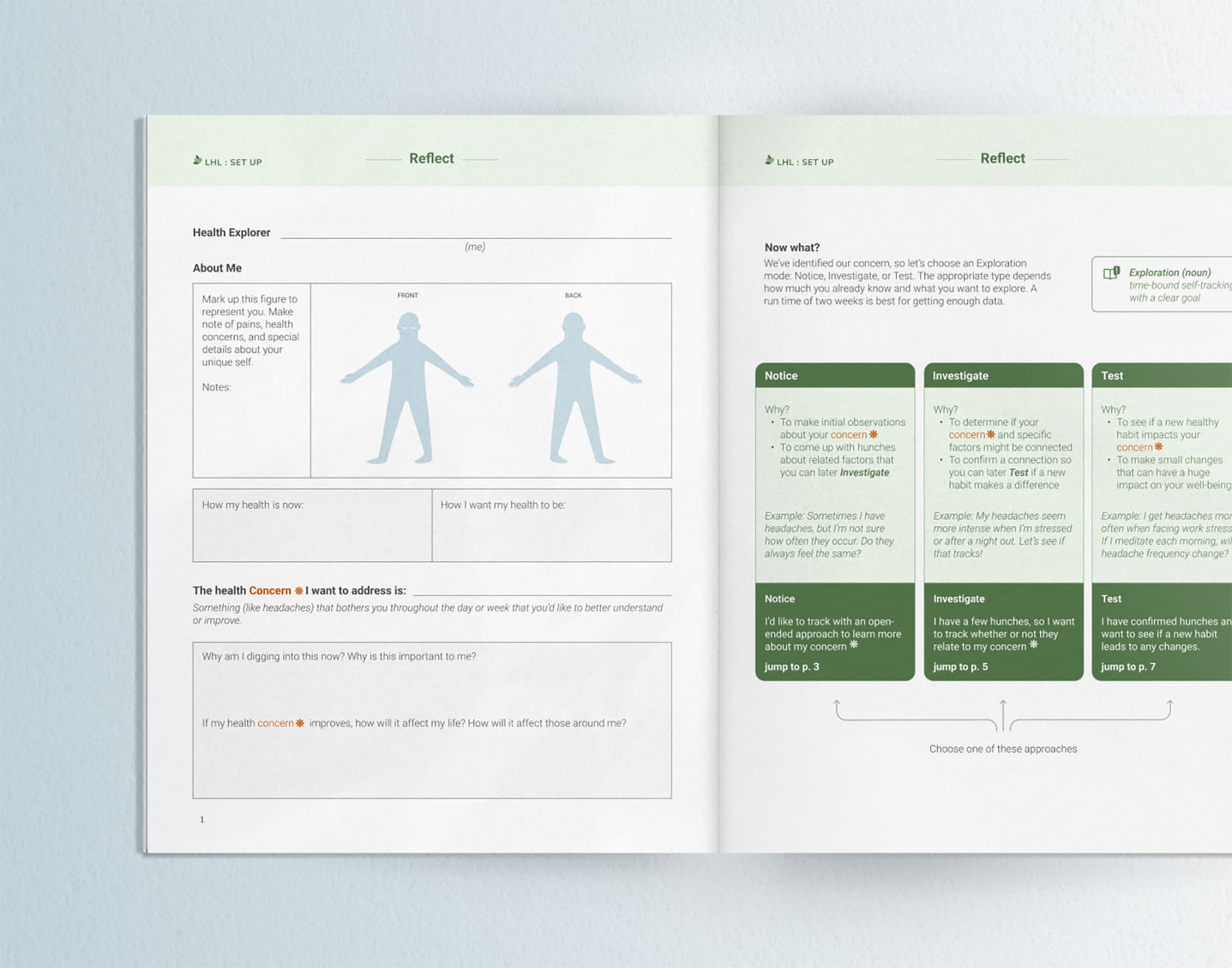 Living Health Lab Workbook
