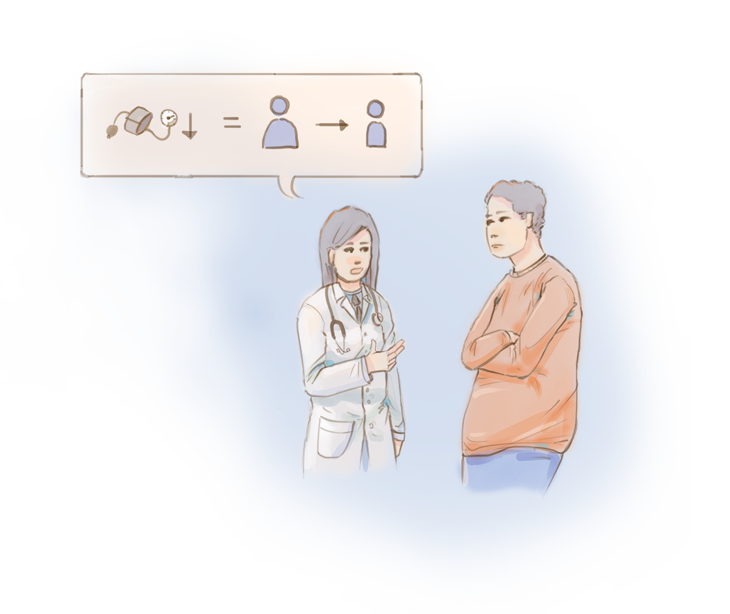 careplan journey set goals mobile