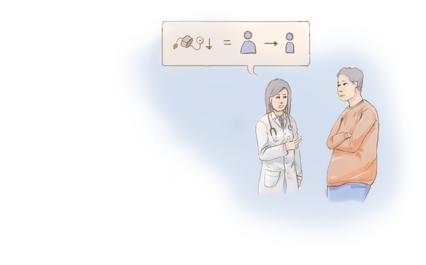 careplan journey set goals web