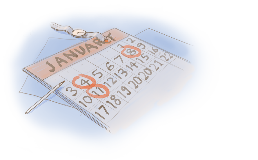 careplan journey specify review web