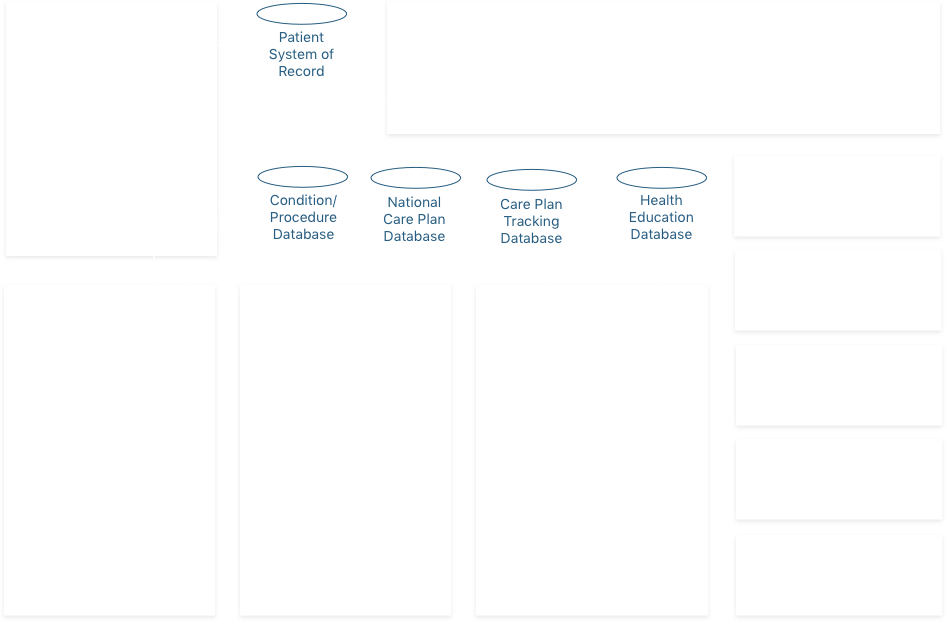 part6 intervention system